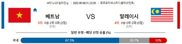스포츠중계