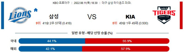 스포츠중계