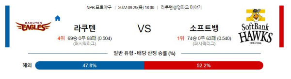 스포츠중계