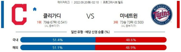 스포츠중계