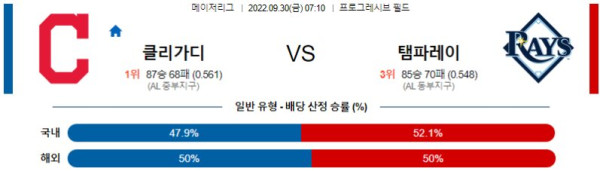 스포츠중계