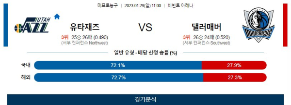 스포츠중계