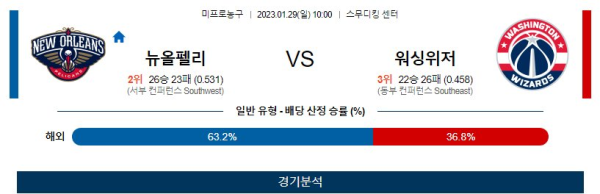 스포츠중계
