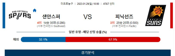 스포츠중계