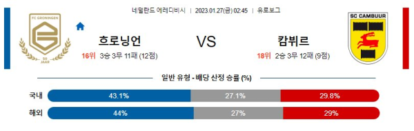 스포츠중계