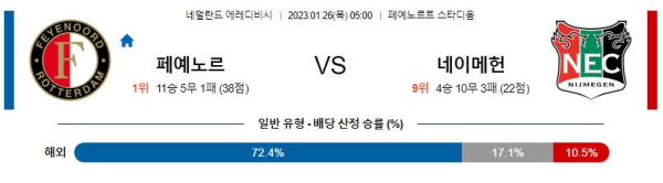 스포츠중계