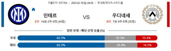 스포츠중계