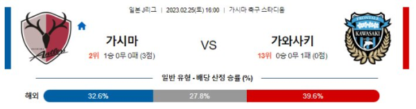 스포츠중계