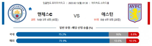 스포츠중계
