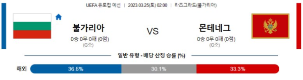 스포츠중계