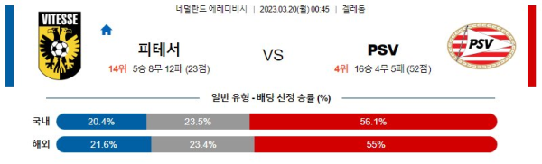 스포츠중계