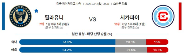 스포츠중계