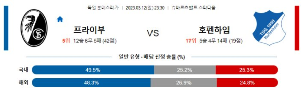스포츠중계