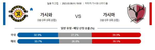 스포츠중계