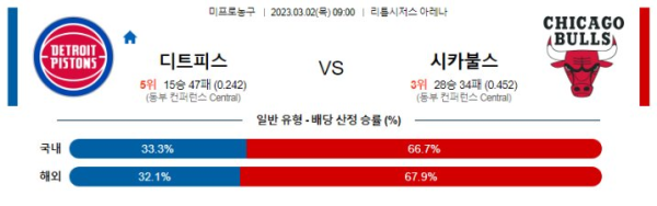 스포츠중계