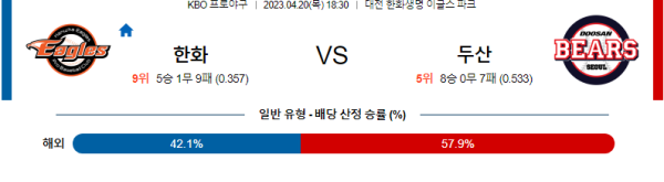 스포츠중계