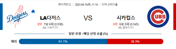 스포츠중계
