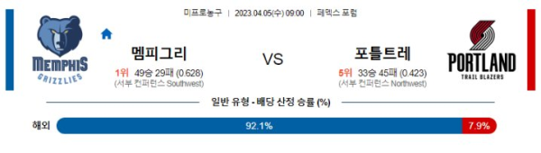 스포츠중계