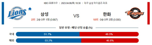 스포츠중계