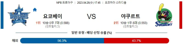 스포츠중계