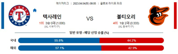 스포츠중계