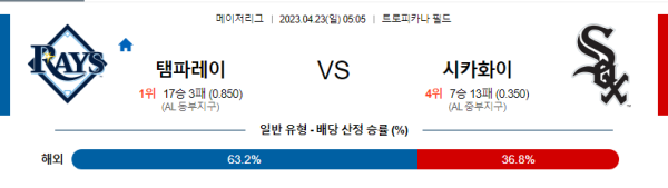 스포츠중계