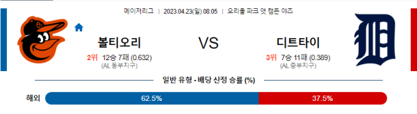 스포츠중계