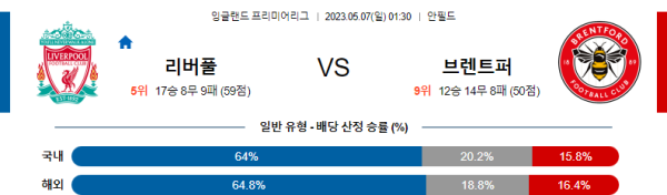 스포츠중계