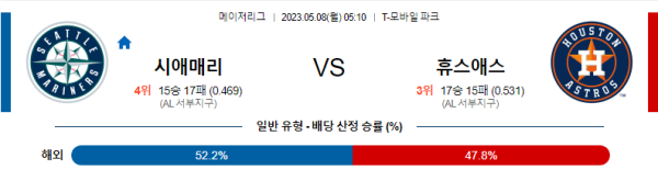 스포츠중계