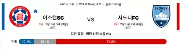 로얄스포츠 스포츠분석