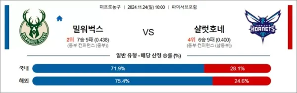 로얄스포츠 스포츠분석