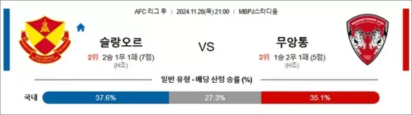 로얄스포츠 스포츠분석