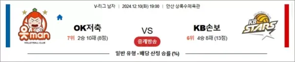 로얄스포츠 스포츠분석