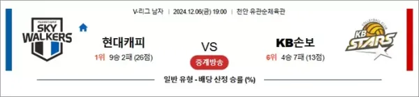 로얄스포츠 스포츠분석