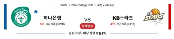 로얄스포츠 스포츠분석