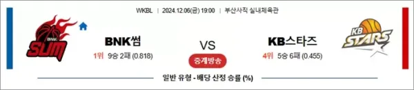 로얄스포츠 스포츠분석