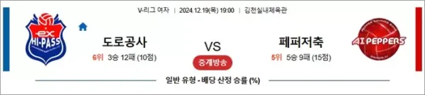로얄스포츠 스포츠분석