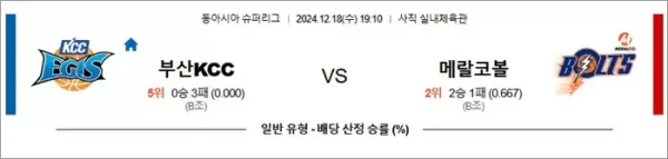 로얄스포츠 스포츠분석
