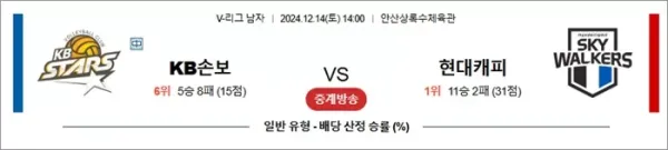 로얄스포츠 스포츠분석