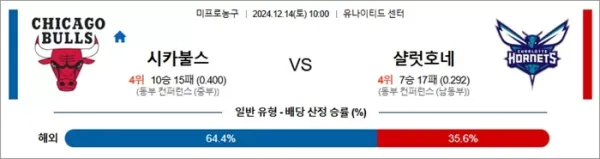 로얄스포츠 스포츠분석