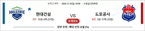 로얄스포츠 스포츠분석