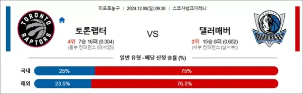 로얄스포츠 스포츠분석