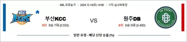 로얄스포츠 스포츠분석