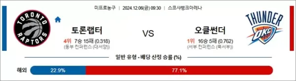 로얄스포츠 스포츠분석