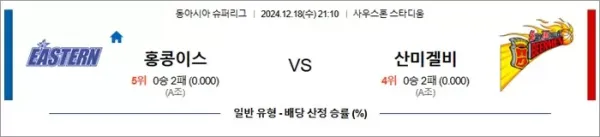 로얄스포츠 스포츠분석