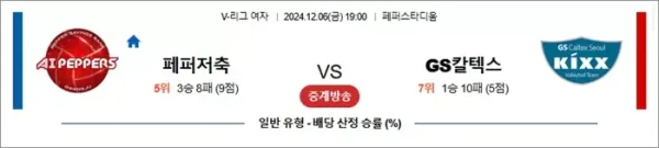로얄스포츠 스포츠분석