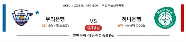 로얄스포츠 스포츠분석