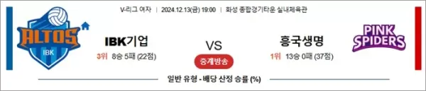 로얄스포츠 스포츠분석