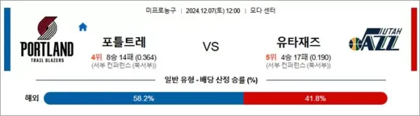 로얄스포츠 스포츠분석