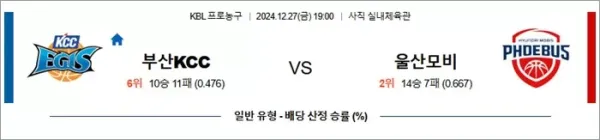 로얄스포츠 스포츠분석